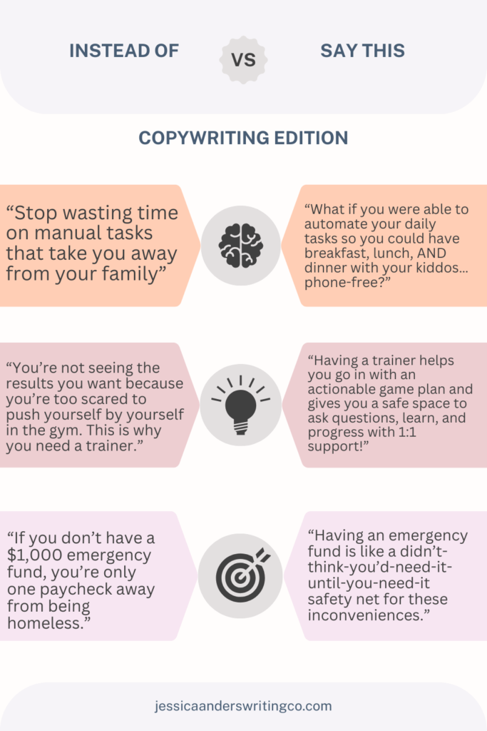 Pain Point Infographic